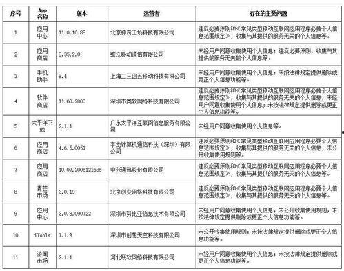 铜仁最新爆料消息今天新闻  第1张